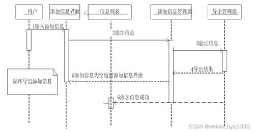 基于Python的校园宿舍管理系统设计与实现