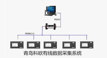 聊城定量控制系统选型指南 谁家好、价格、质量与厂家全解析